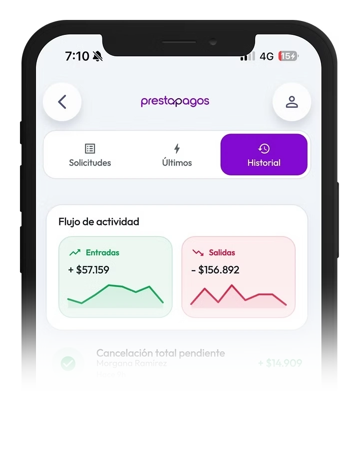 Gestión de ventas y cuentas para comercios